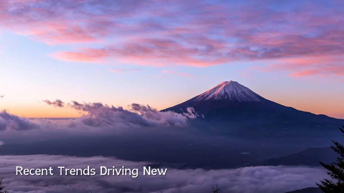 Recent Trends Driving New