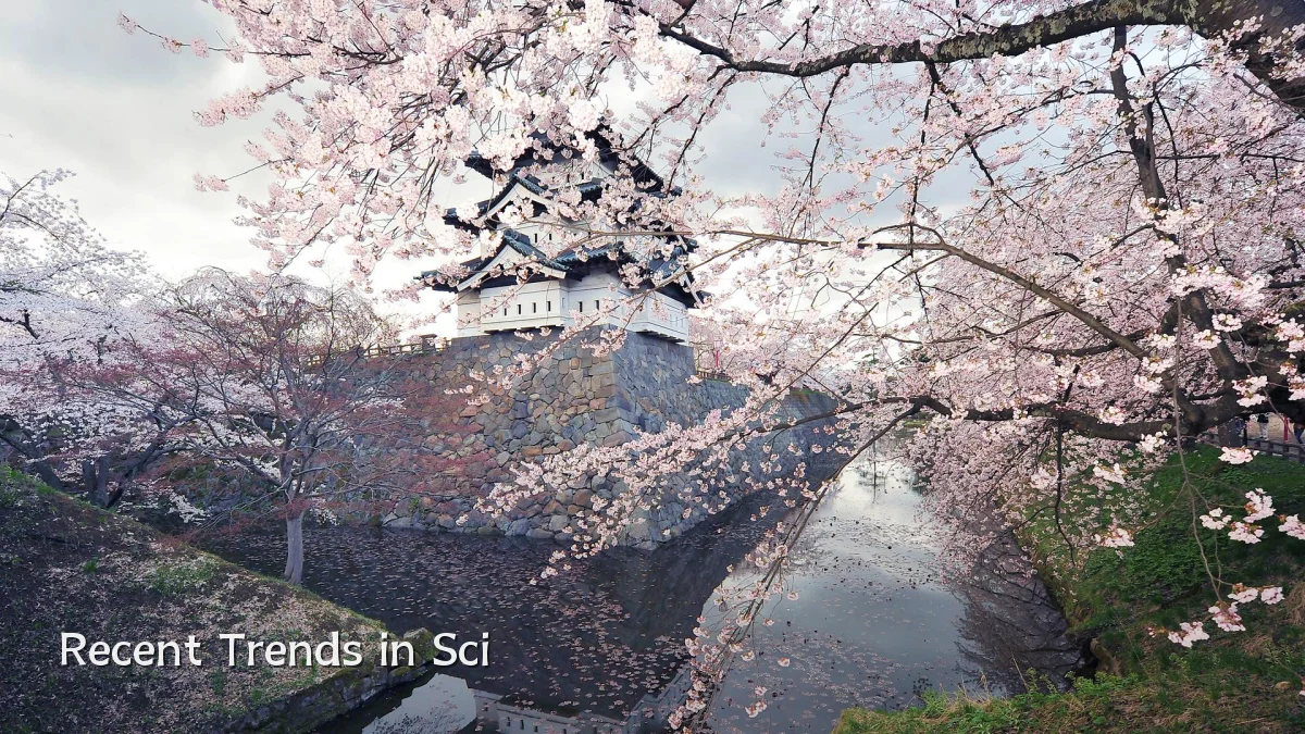 Recent Trends in Sci