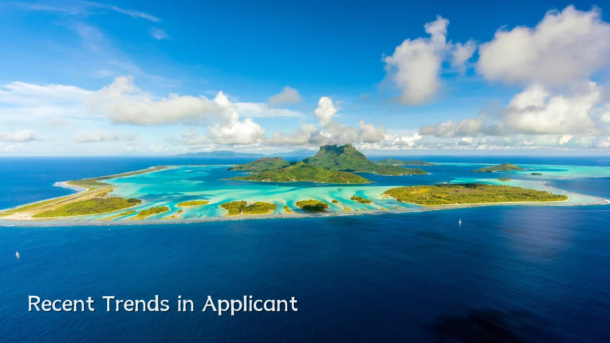 Recent Trends in Applicant